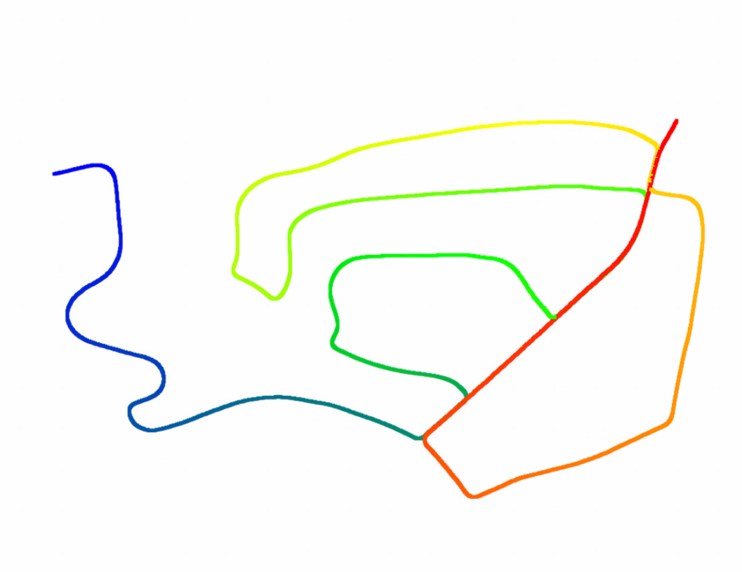 KITTI 02 Ground Truth