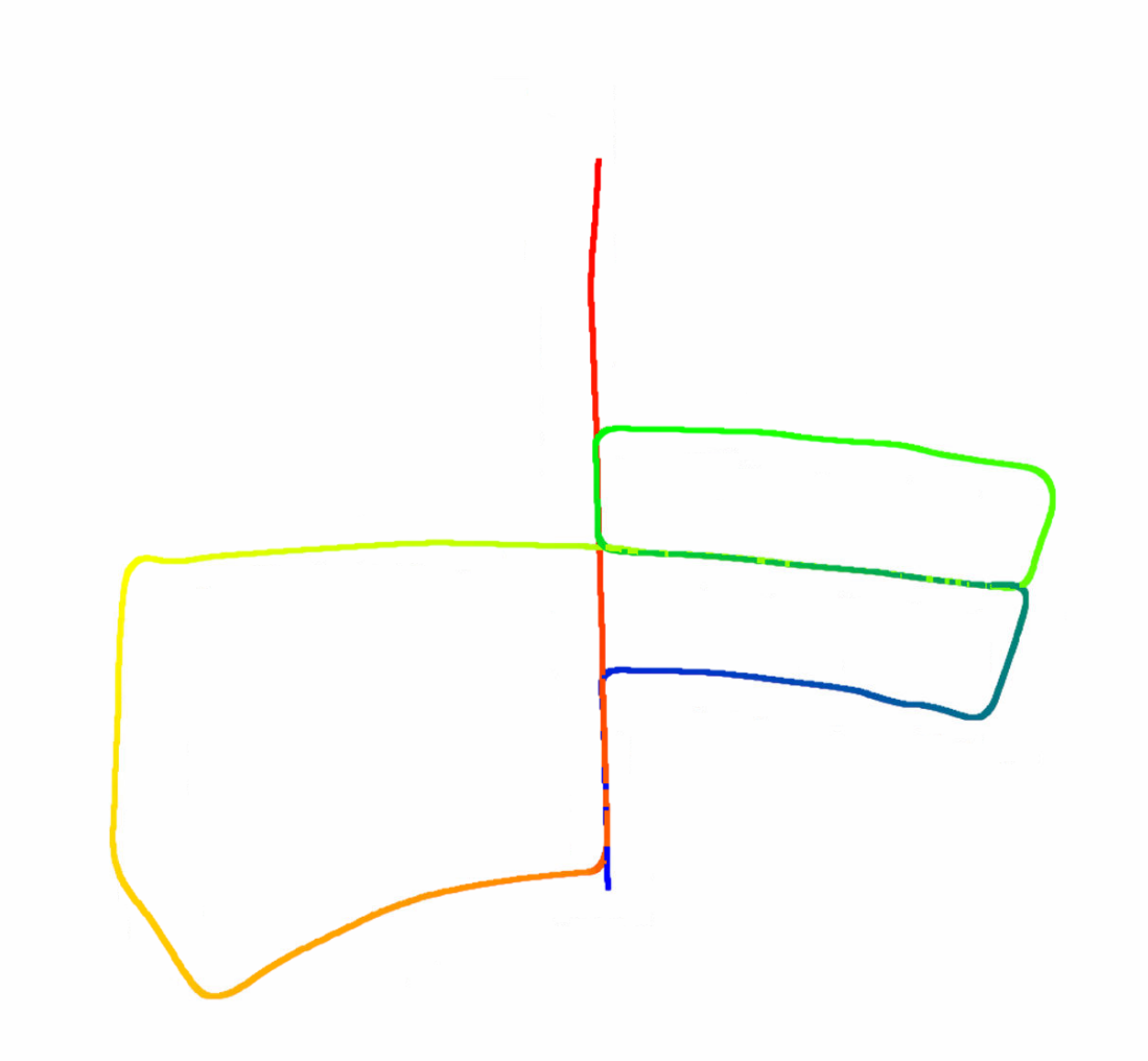 KITTI 05 Ground Truth