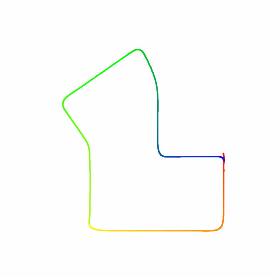 KITTI 07 Ground Truth